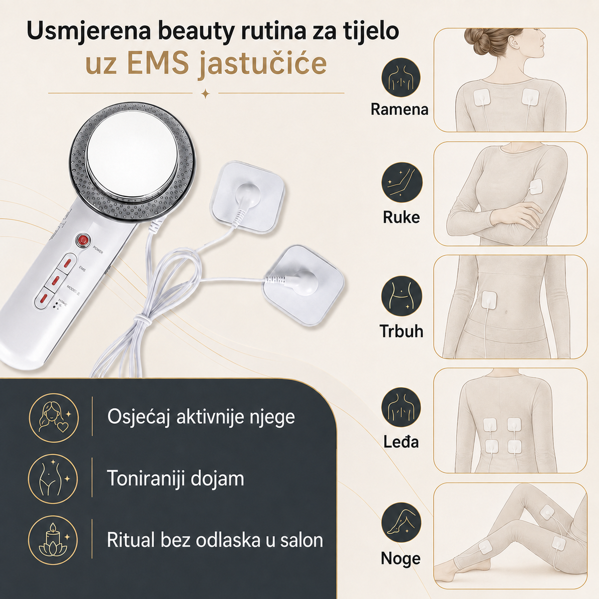 EMS elektrode i zone primjene uz GlowLift Pro™ – GlowLift Pro detalj