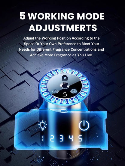 Aromaterapijska Lampa Zvjezdano Nebo - Auto Difuzor s 5 Eteričnih Ulja